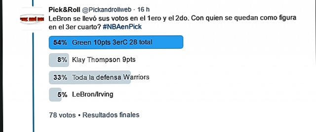 �C�mo jugaste tu Final?