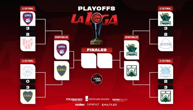 Ya se palpitan las Semifinales