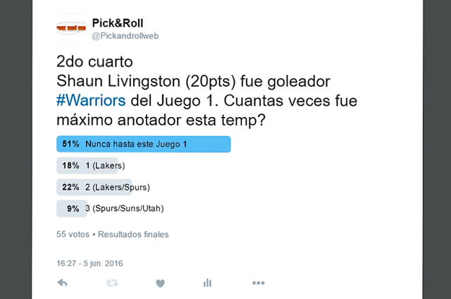 �C�mo jugaste tu Final?