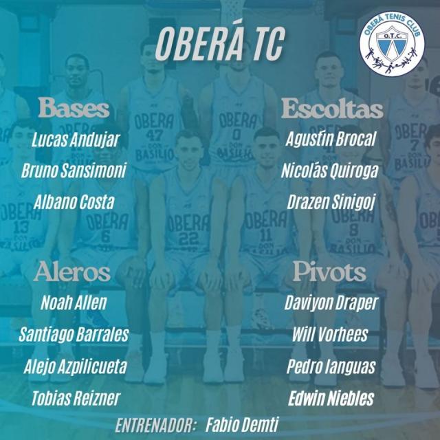 Del 1 al 19: Los planteles de la Liga Nacional 25-26